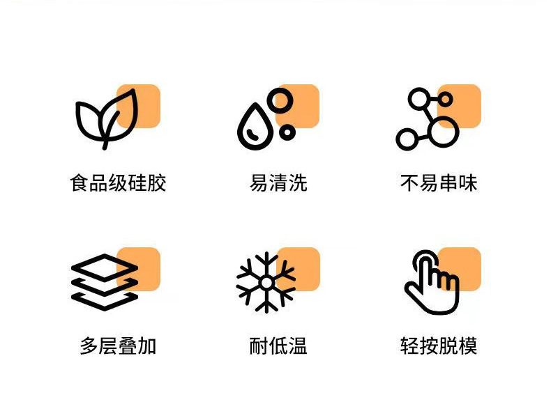 家用冰格冰块模具食品级制冰容器家用带盖制冰储冰盒自制冰箱制冰详情2