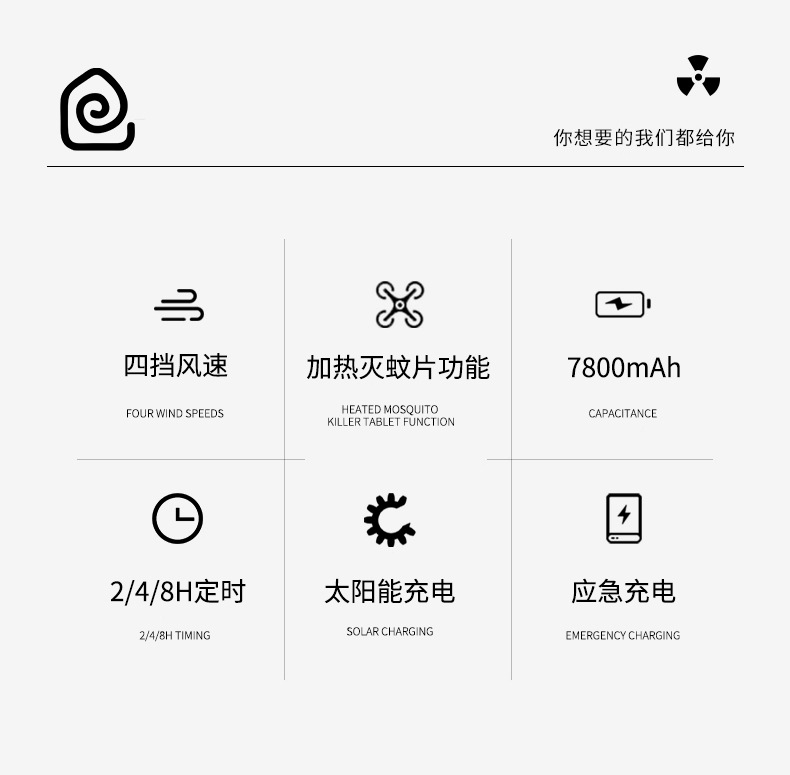 睿燊 品牌跨境私模露营太阳能充电小风扇USB可折叠跑马灯户外桌面史迪仔款详情2
