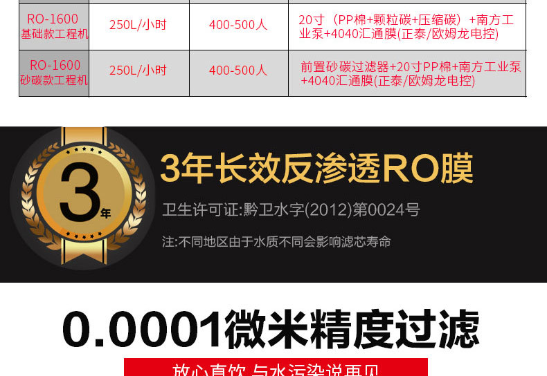 商务直饮厨下反渗透纯水机直饮净水器Business straight drink pure water machine详情4