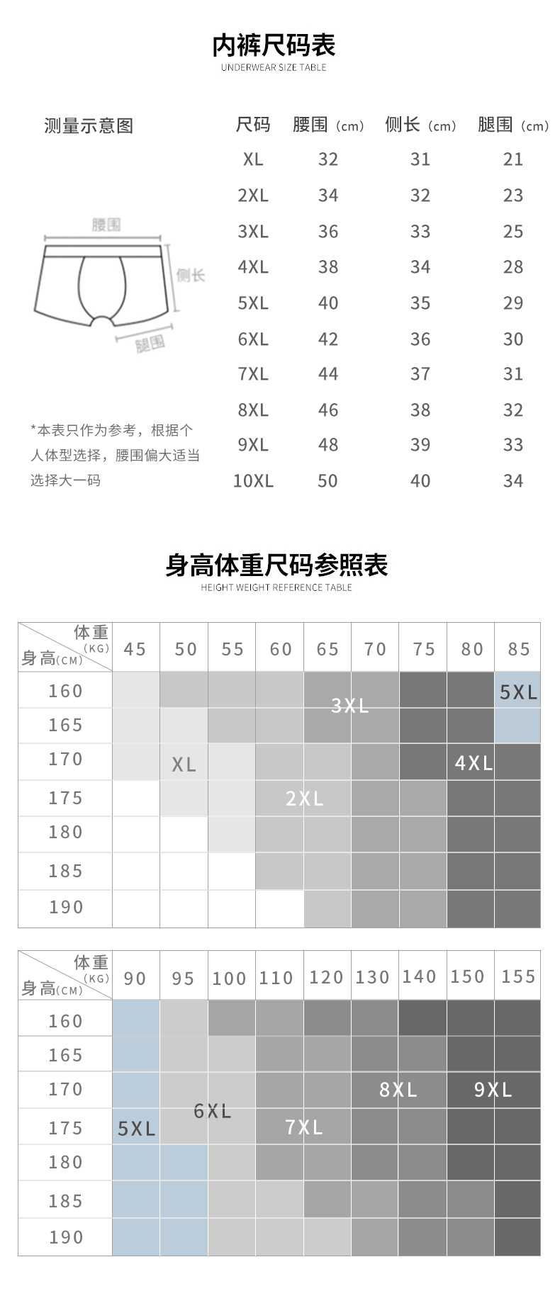 产品详情尺码表
