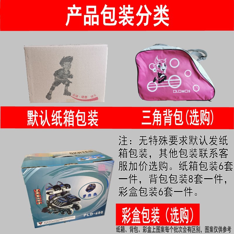 套装包装分类图