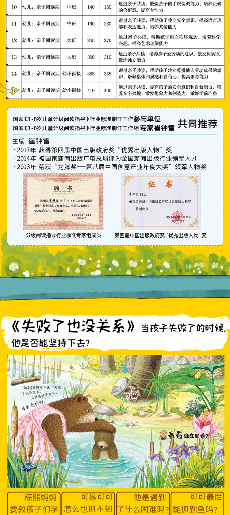 儿童逆商培养翻翻绘本 幼儿园老师推荐阅读3一6岁立体故事书详情13