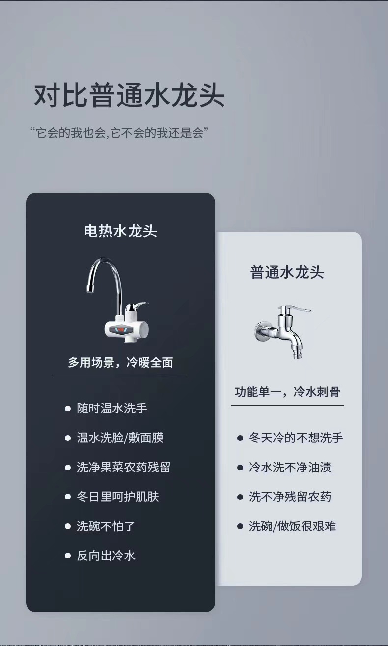 跨境即热式电热水龙头厨卫用快速加热冷热两用龙头现货厂家批发Instant hot electric faucet详情4