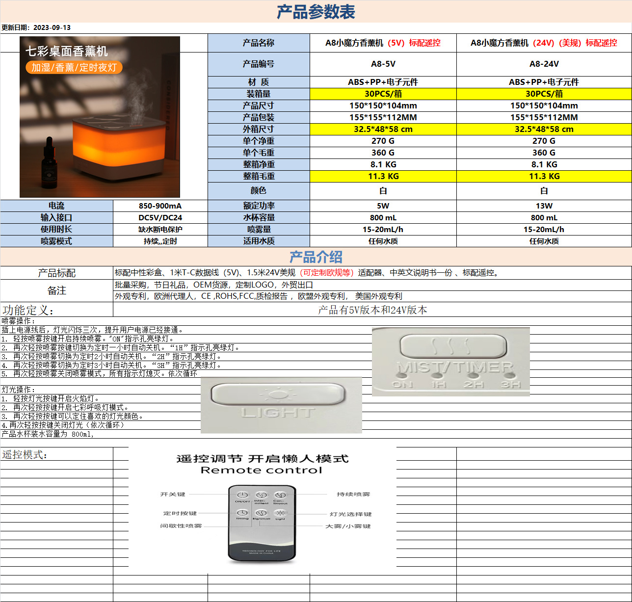 新款跨境无印良品超声波香薰机 家用桌面静音大雾量精油扩香机 加湿器功能一体 其他分类新品上市详情1