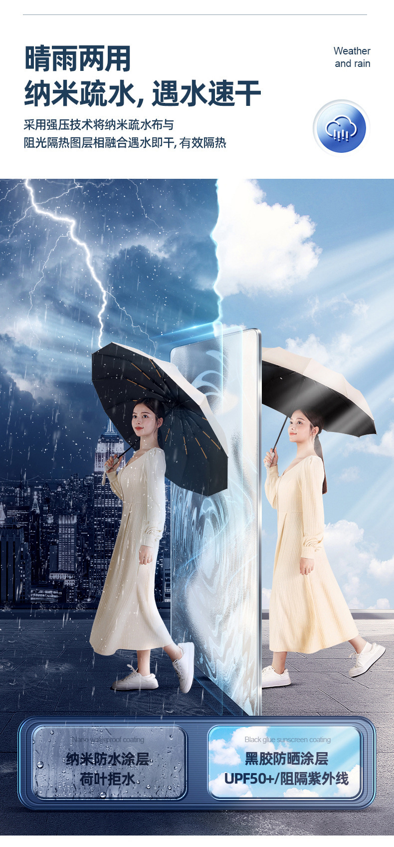 伞自动24骨雨伞批发大号超大太阳伞女高级感折叠伞防晒遮阳伞工厂详情52