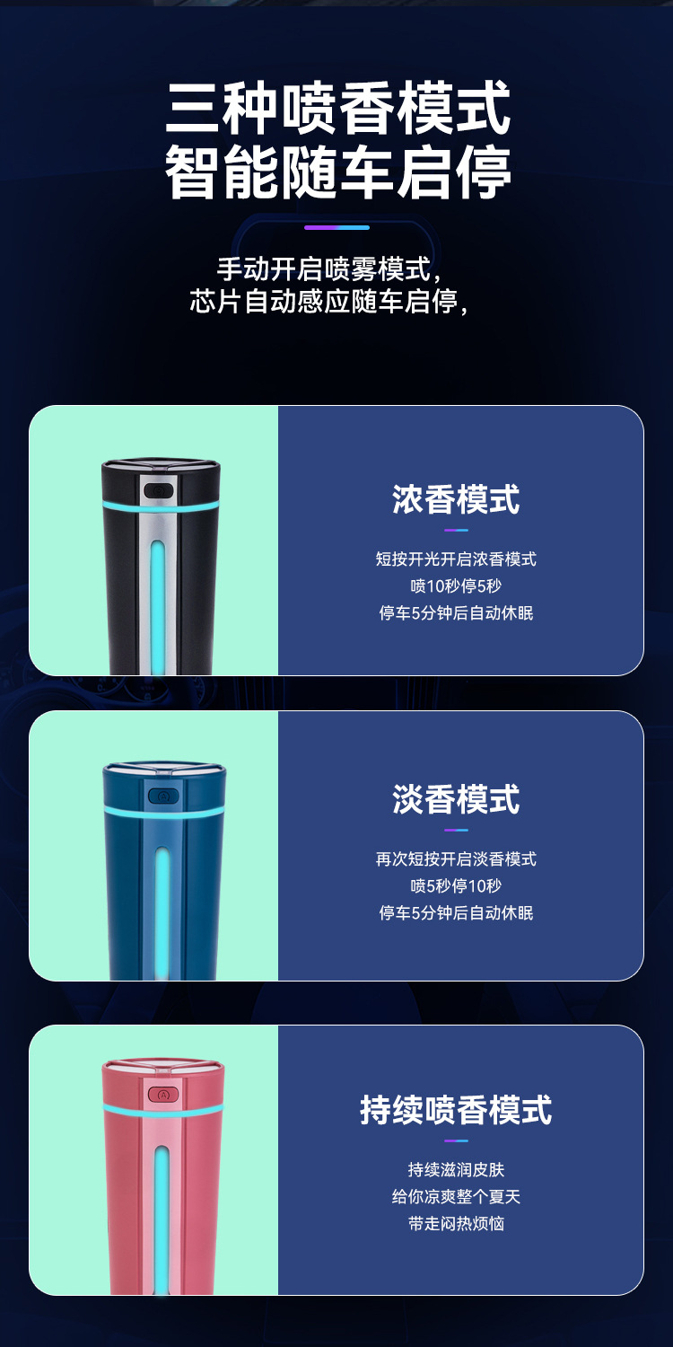 2024新款智能启停车载香薰机车用七彩氛围灯 车载加湿器详情8