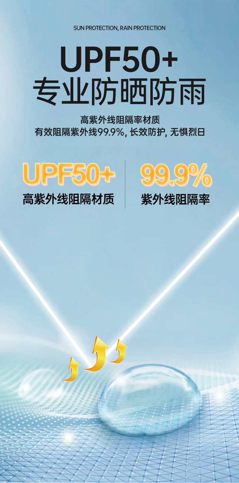 24-bone reverse umbrella, all-weather automatic umbrella, sunshade umbrella, hot-selling umbrella for men and women, custom folding sun umbrella, logo pic 9