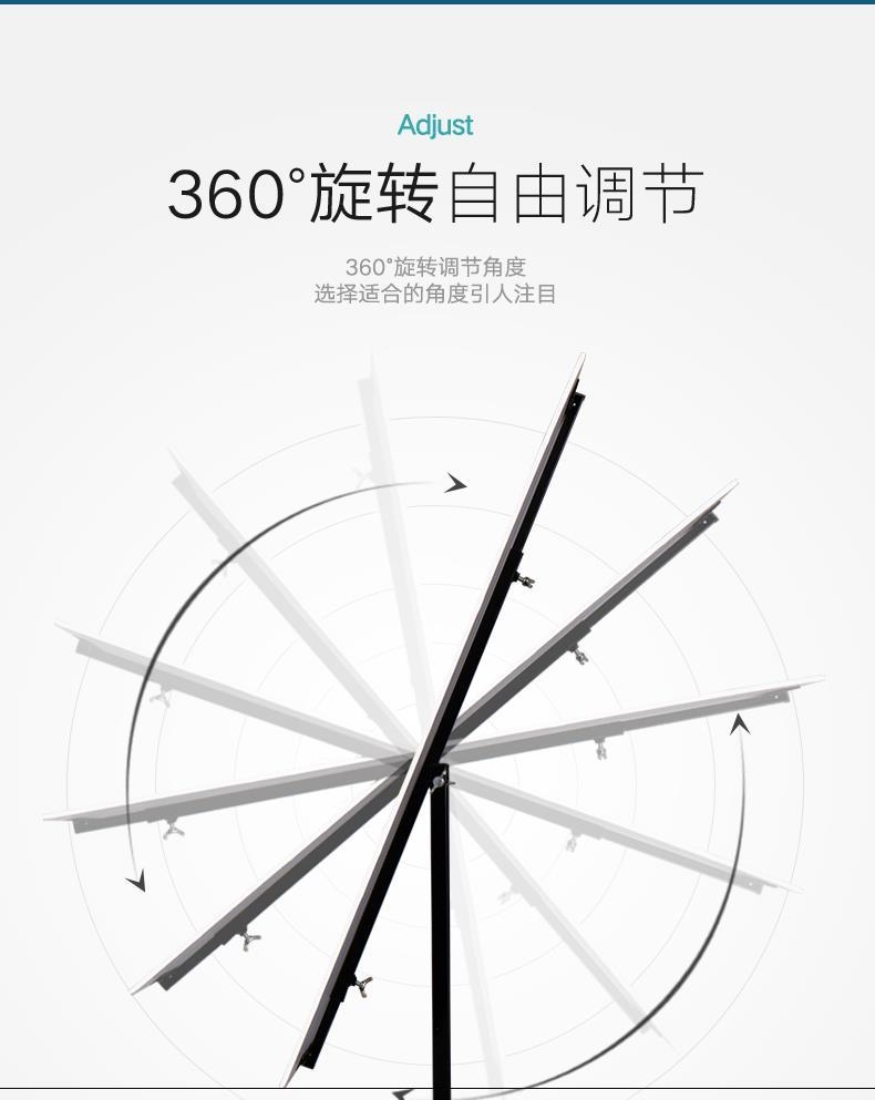 Customized hotel display stands, signboards, promotional boards, furniture door panels, KT board display stands, new inclined surfaces available pic 18