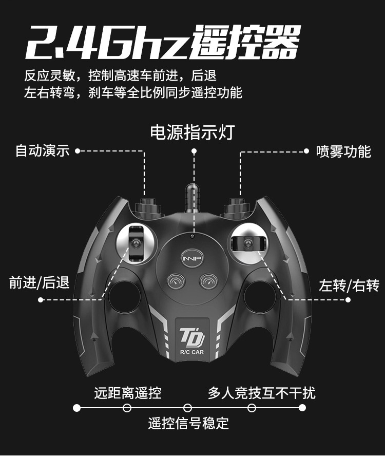 2.4G remote control car charging, high-speed four-wheel drive, stunt spray competition, professional racing car, cross-border foreign trade toy pic 8