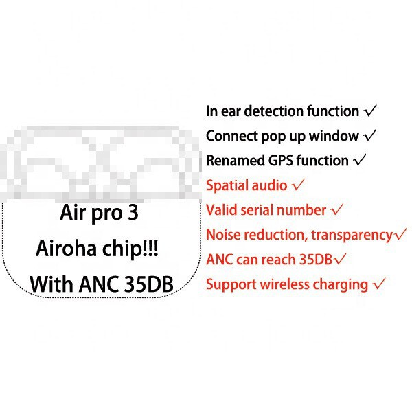 跨境新Airpo洛达1562A二三四代蓝牙耳机五代pro2无线TWS降噪ANC详情6