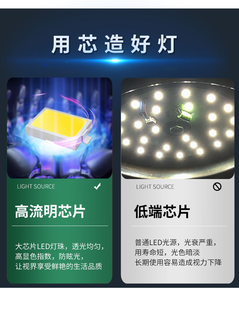 LED灯泡三色变光双色E27螺口球泡灯批发家用超亮110v220v节能恒流详情7