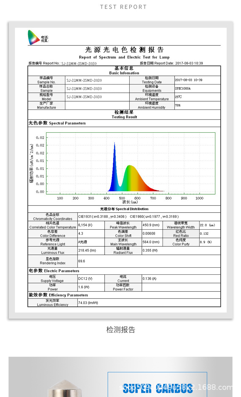 小麦双尖3smd-3030型Led汽车阅读灯聚光好超级匹配市面99%的详情5
