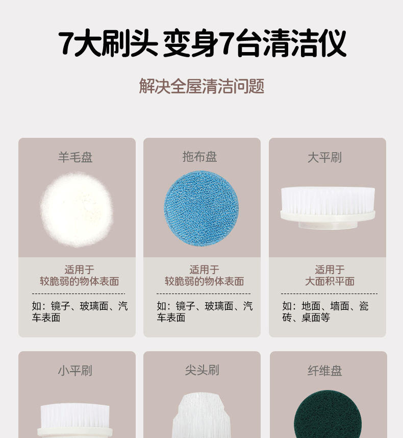 无线电动清洁刷多功能家用长柄浴室刷子地板瓷砖厕所刷碗洗锅神器详情14