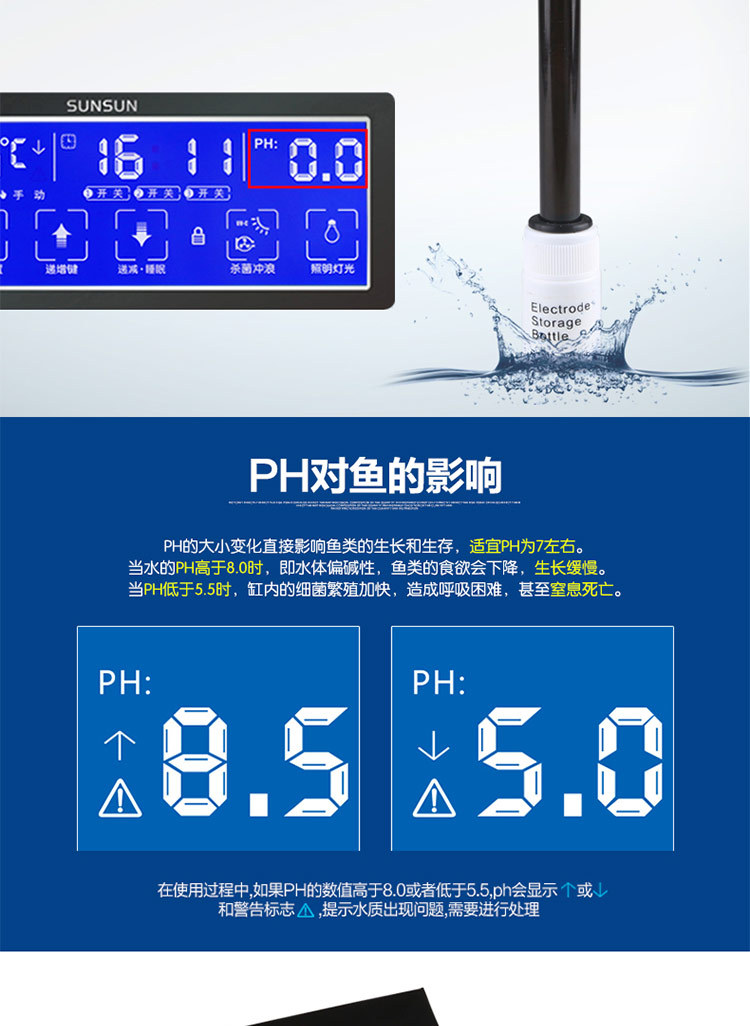 Wholesale Sen sunAQ-802 remote fish tank intelligent monitoring and remote control system Mobile controller Camera monitor pic 7