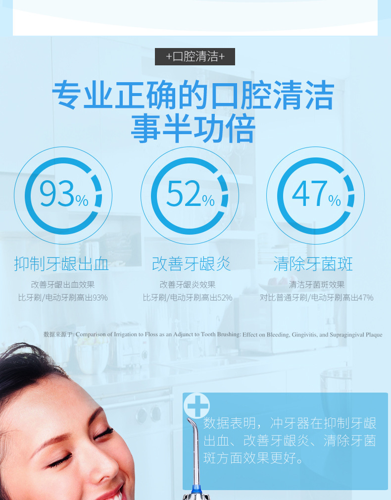 h2ofloss portable water flosser, teeth cleaning machine, water dental floss, teeth cleaning machine, hf-6 rinsing machine pic 5