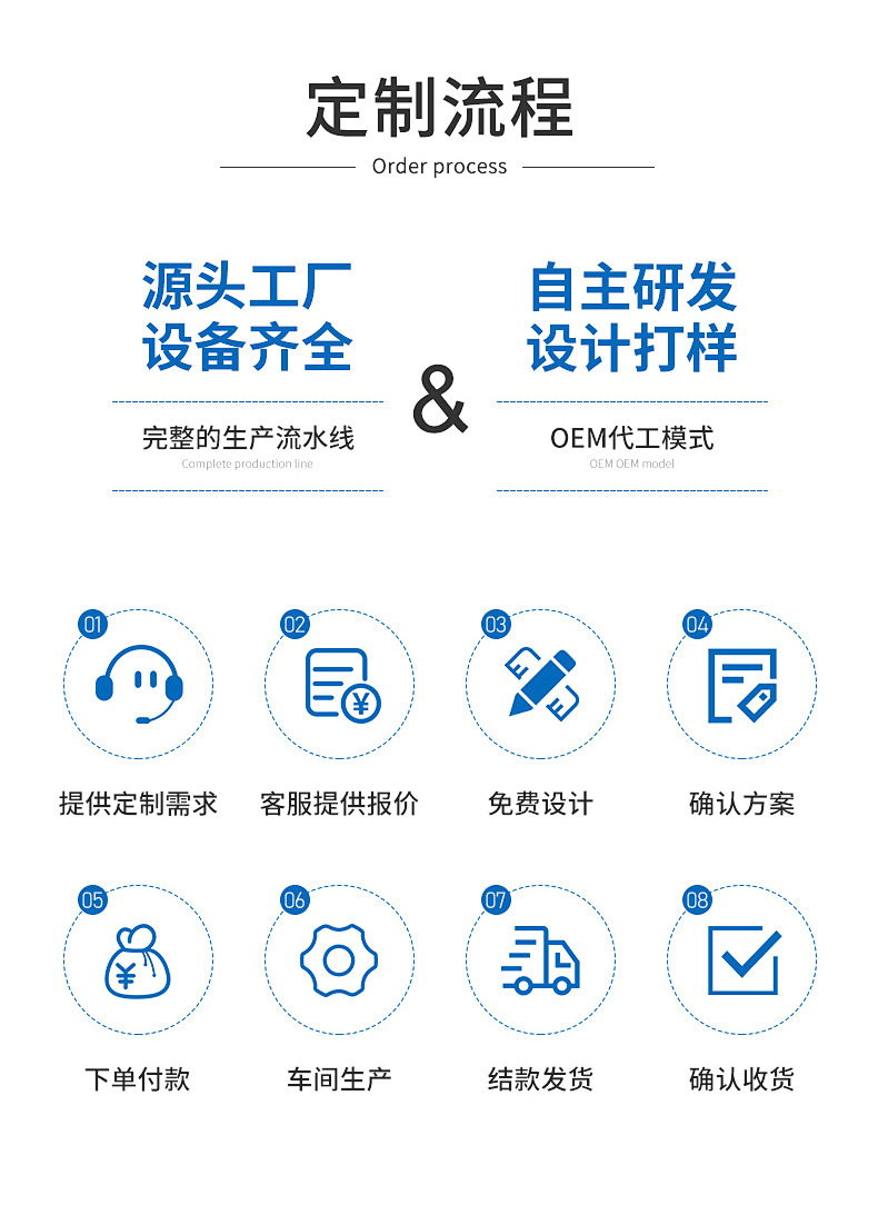 外贸款家用炒锅加厚双耳炖煮锅多功能养生煲汤锅带盖礼品套装锅详情5