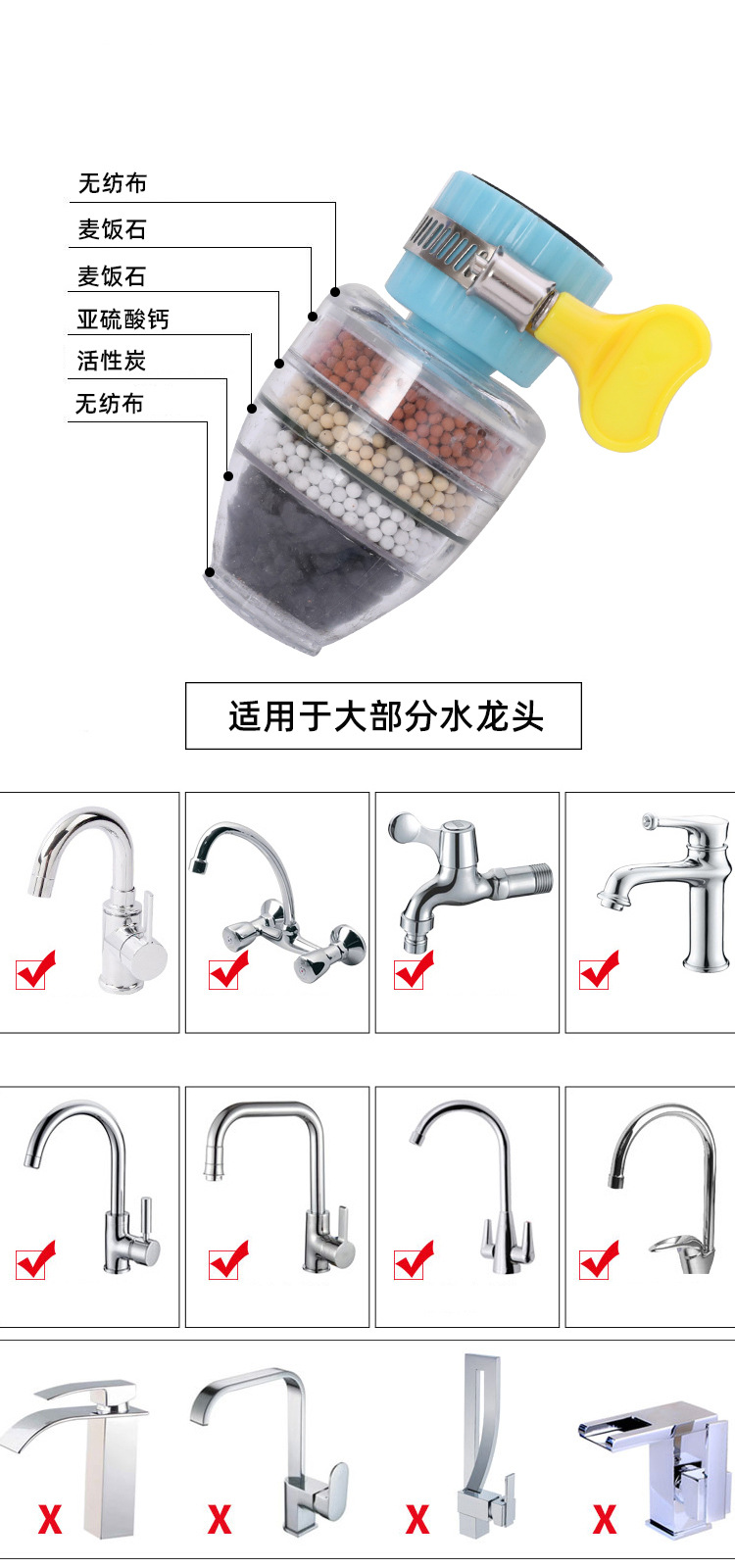 六层水龙头过滤器家用 自来水管净化器厨房花洒防溅水 净水滤水器详情4