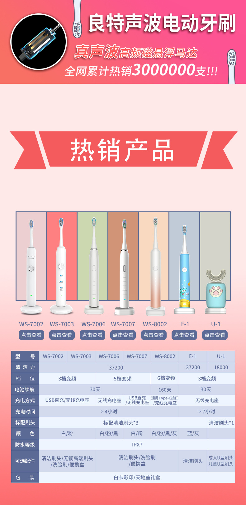 电动牙刷可定制礼品代发批发厂家成人款磁悬浮电动无线爆款超声波详情1