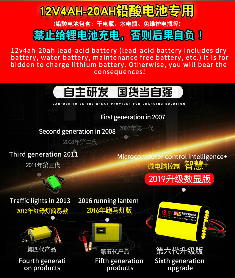 Intelligent 12v charger, scooter battery charger, lead-acid battery fully automatic battery repair device pic 2