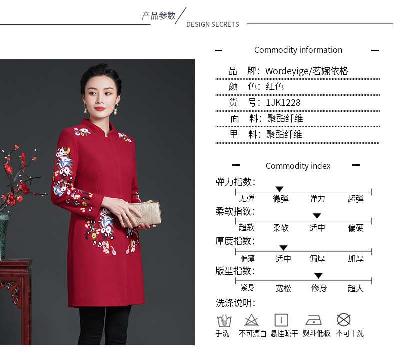 中老年红色毛呢外套2021冬季宴会绣花短大衣喜婆婆妈妈装一件代发详情2