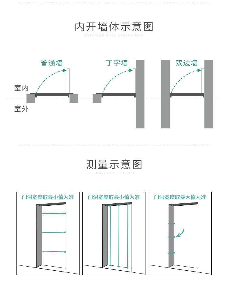 Factory direct supply wholesale household raised door header, anti-theft door, mother door, entrance door, sun protection entrance door pic 7