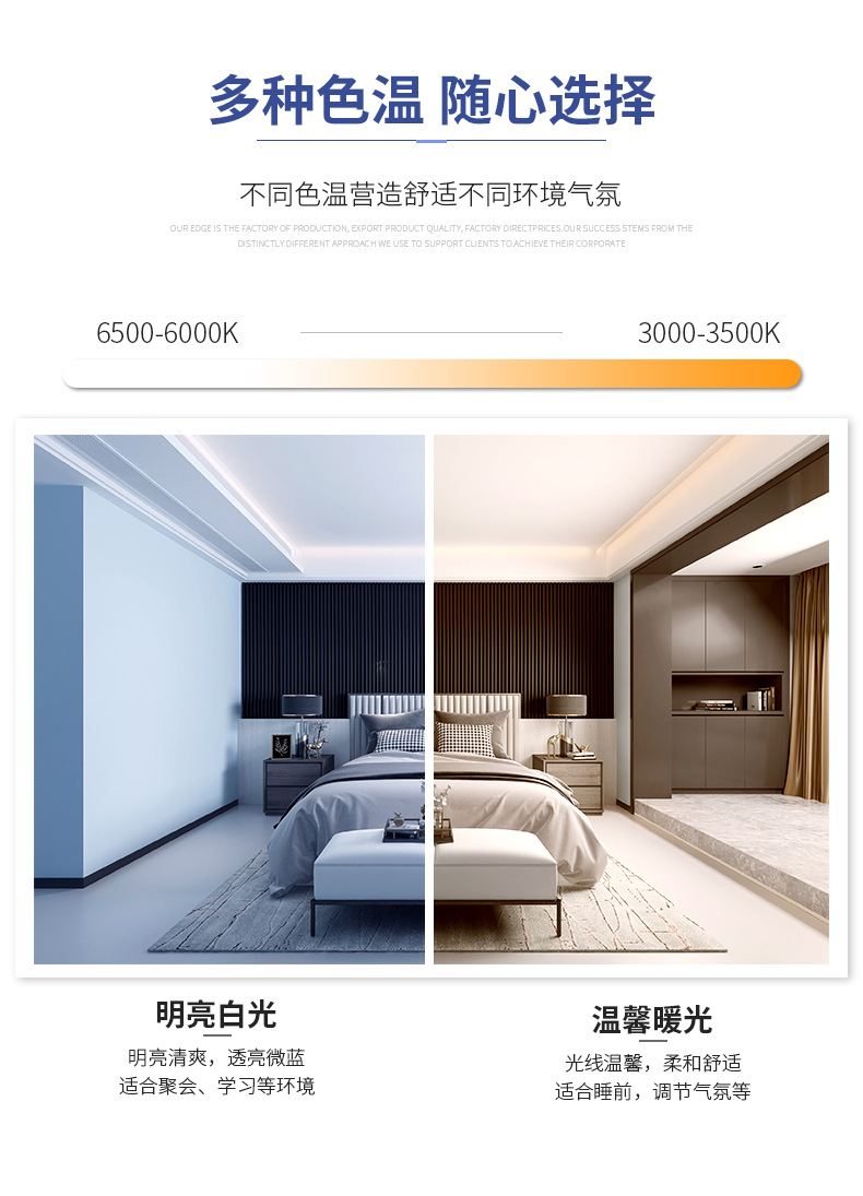 LED玉米灯太阳能灯ACDC24V36V48V60v大功率夜市摊电瓶灯泡详情5