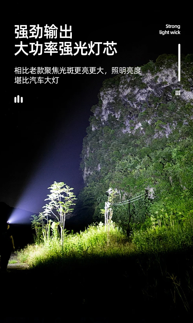 跨境热销智能感应强光头灯Type-C充电头戴式跑步灯双光源迷你头灯详情4