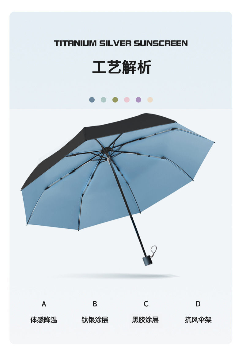 太阳伞加固双龙骨抗风暴雨伞加厚防紫外线晴雨两用四折叠遮阳伞详情5