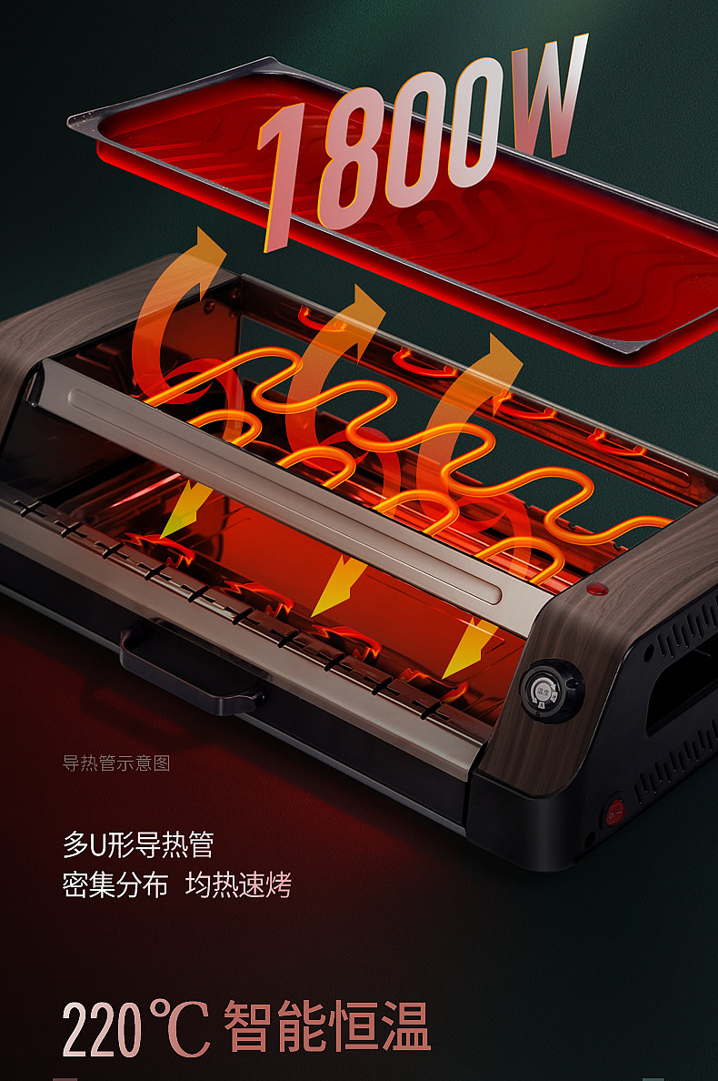 家用韩式无烟自动旋转烧烤肉机不粘烤盘室内烤肉串机电烤炉详情9