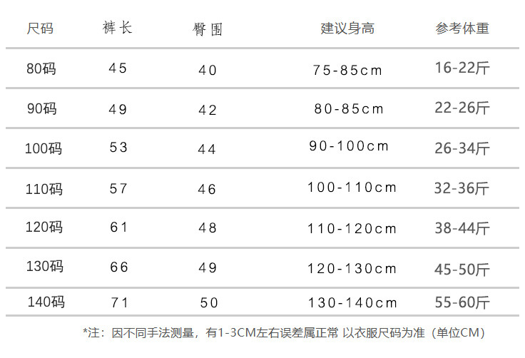 儿童灯芯绒裤子春秋装男童女童休闲裤新款韩版洋气中小宝宝长裤潮详情2