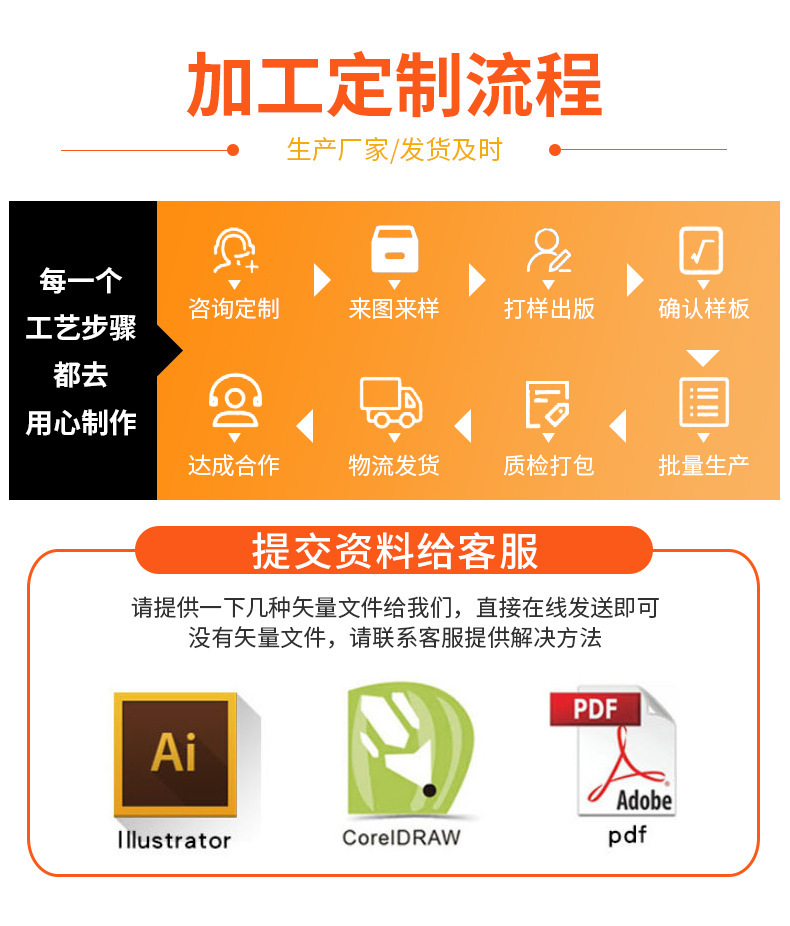 木片 杨木质几何木片摆饰 家居装饰DIY圆木片 激光切割加工五角星详情9