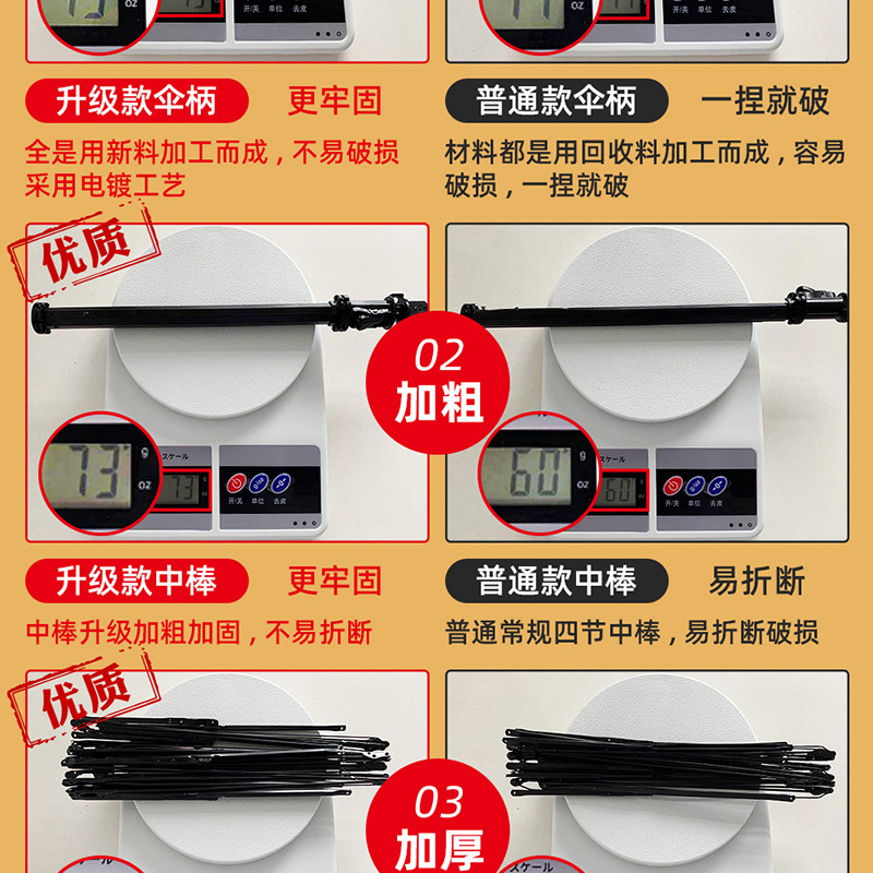 Automatic umbrellas for sun protection and shading, three-fold umbrellas, folding logo advertising umbrellas, bulk wholesale, UV black vinyl sun umbrellas pic 12