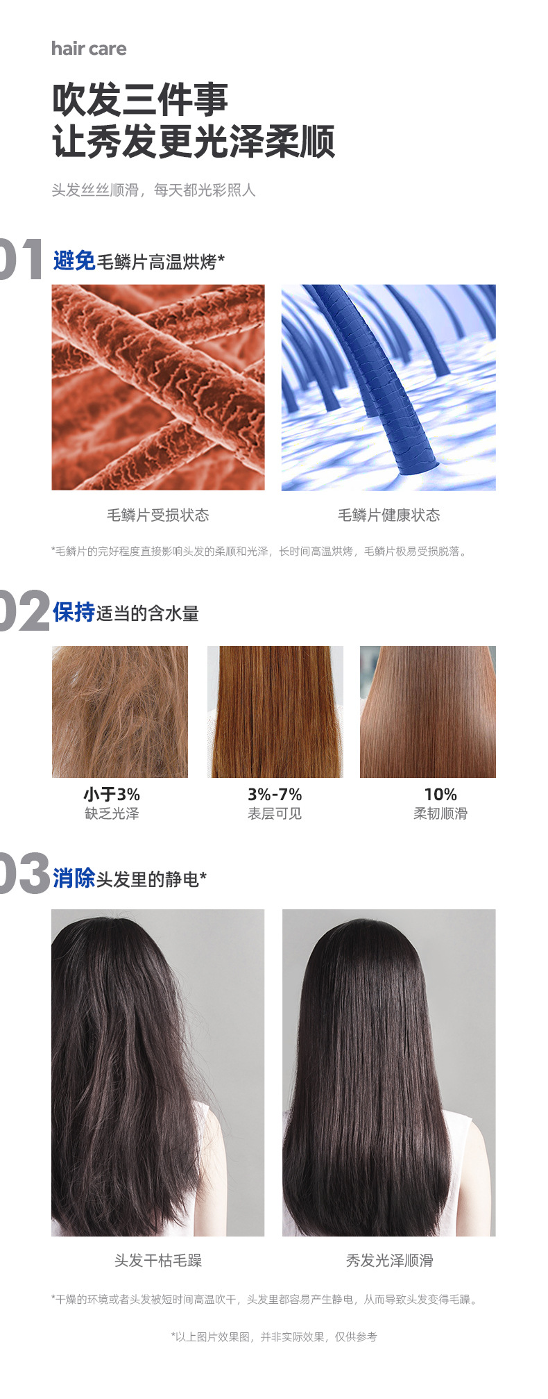 泊为  酒店宾馆专用折叠电吹风家用大功率民宿吹风机卫生间吹风筒详情7