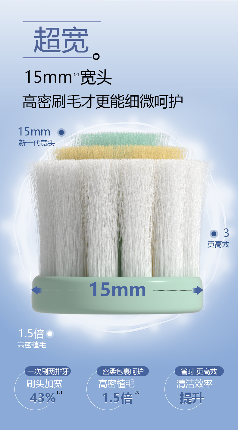 Mountain-shaped convex surface toothbrush, soft bristles, high-end tricolor toothbrush, gum protection, adult wide head, couple, household toothbrush manufacturer wholesale pic 12