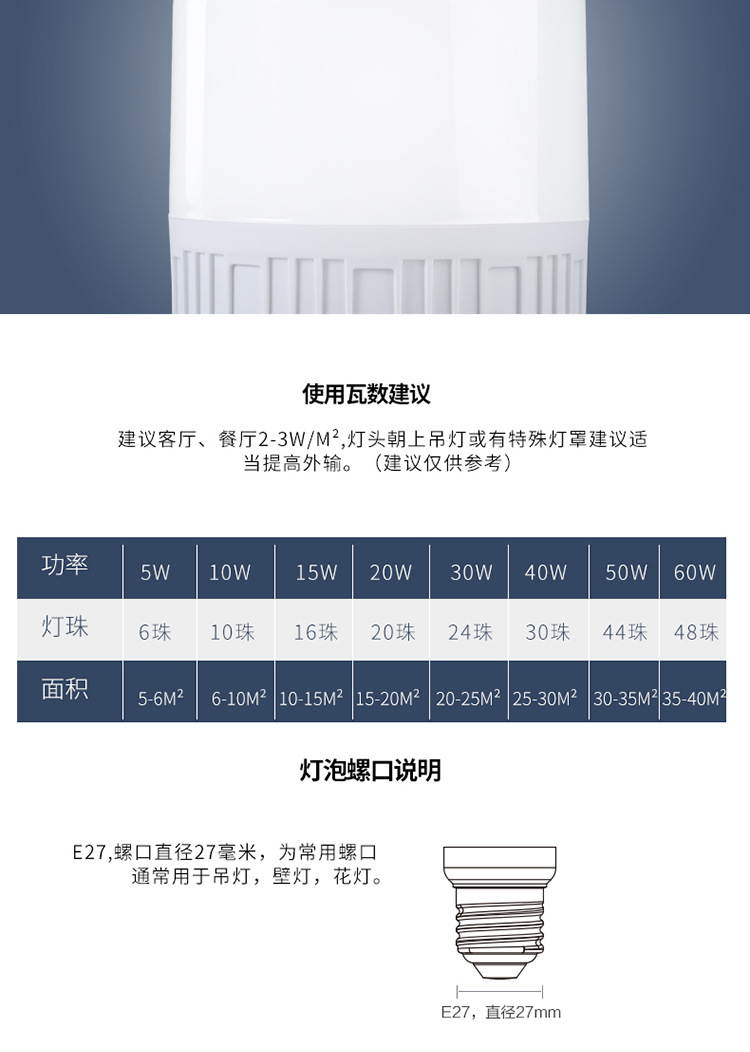 厂家批发led灯泡家用高富帅e27螺口节能灯超亮照明 led三防球泡灯 pic 8