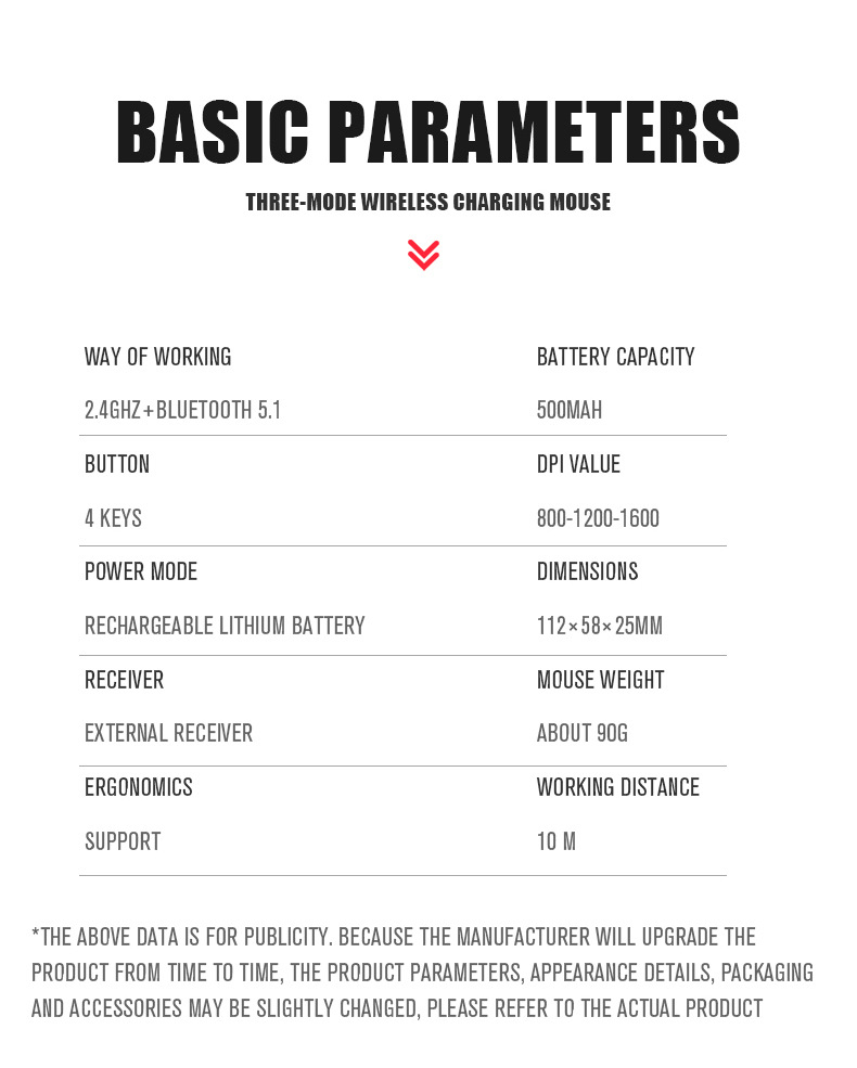 跨境现货 蓝牙充电发光三模无线鼠标Wirelessmouse工厂家批发详情54