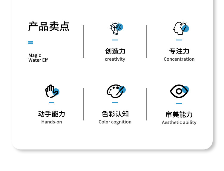 魔幻水精灵水宝宝儿童珠光溶液玩具套装diy手工制作材料玩具详情2