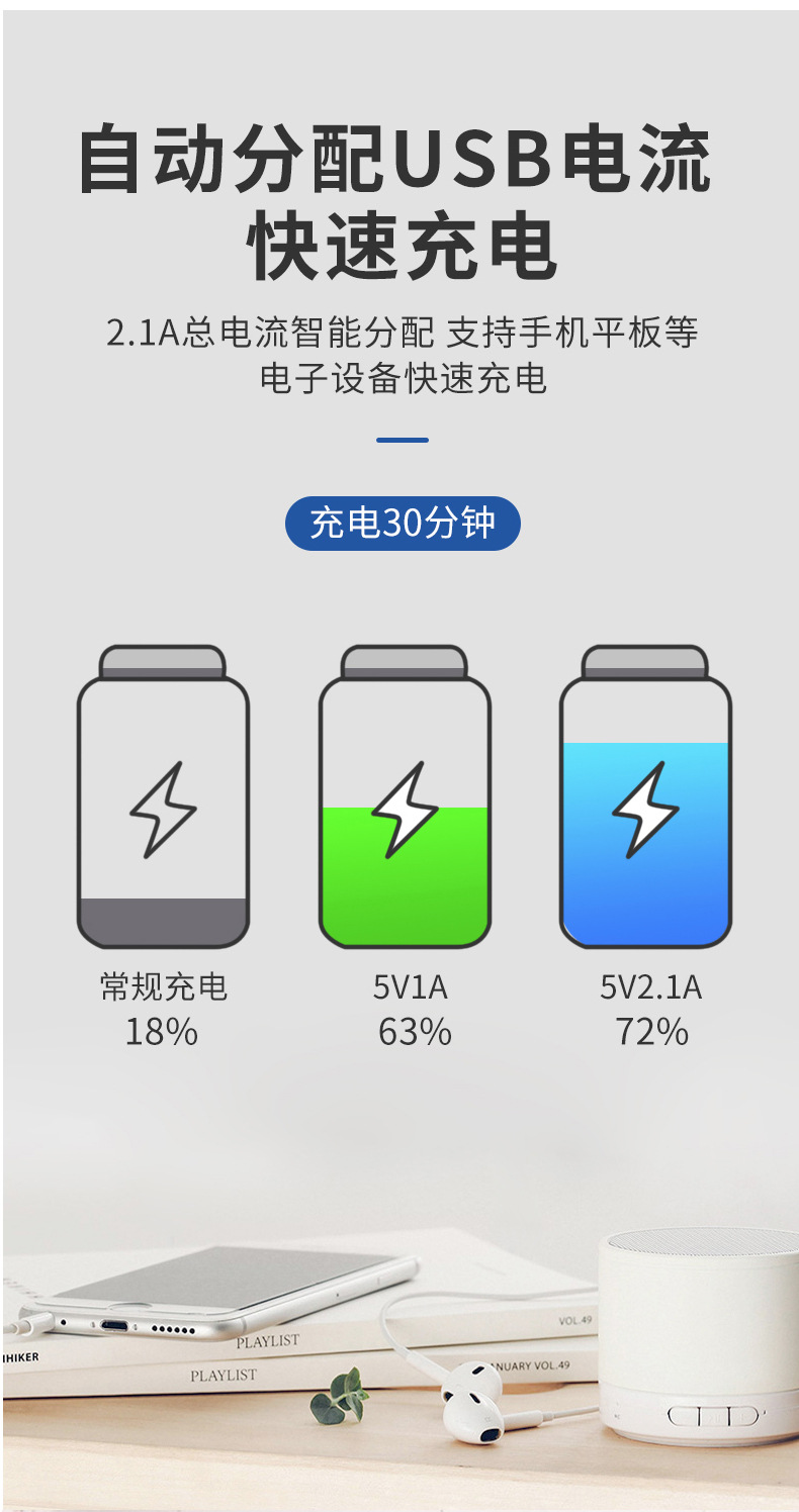 Tuya wifi Smart Socket Zigbee3.0 Timed Power Strip, American, European, British, Australian, Japanese, Spanish and European standard smart power strip pic 11