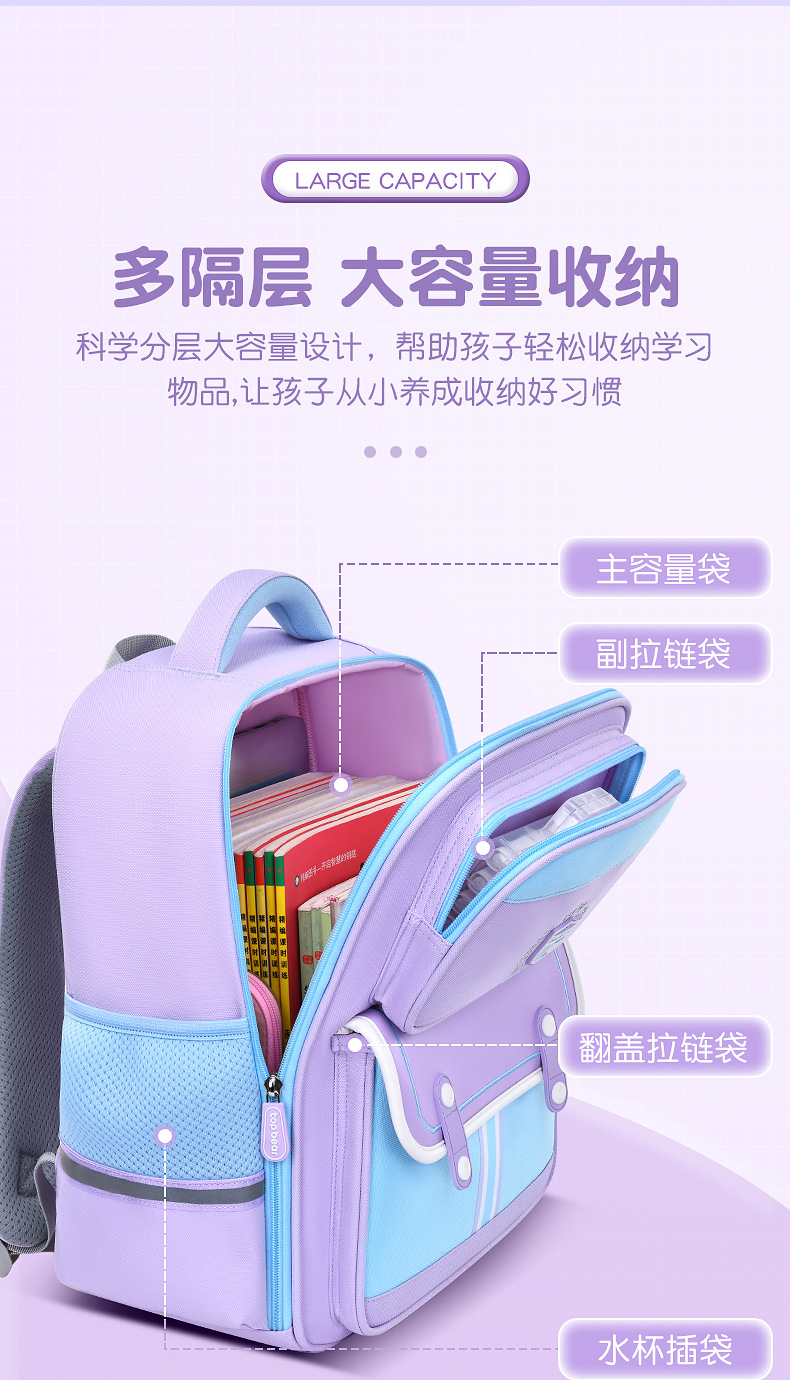新款儿童书包一二三年级男孩女生英伦风四五六年级小学生书包背包详情7