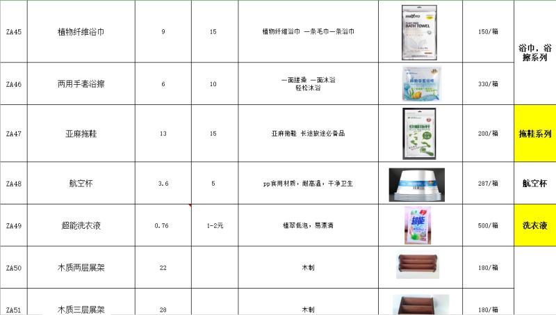 酒店有偿使用情趣用品套装成人用品收费使用住宿客房用品酒店专用详情28