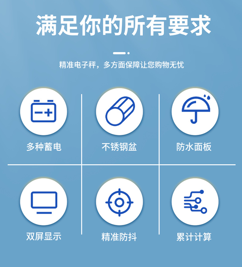 跨境货源809计价秤40kg桌秤家用水果计价秤卖菜用的秤轻薄电子秤详情5
