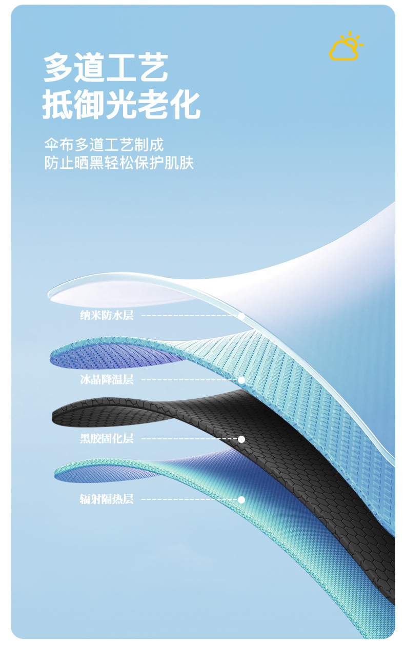 渐变色五折伞黑胶防晒防紫外线遮阳伞学生女小清新便携小巧胶囊伞详情5