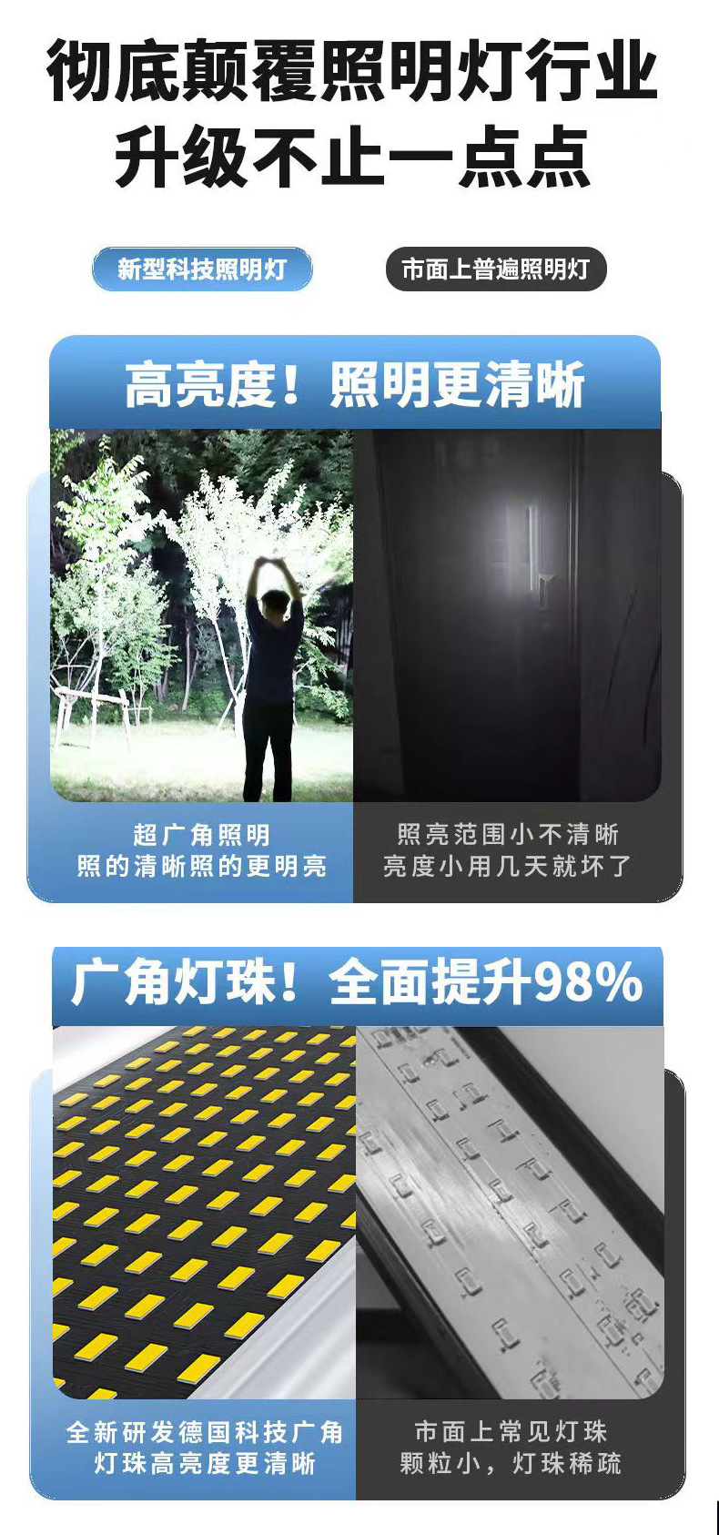 户外多功能露营灯夜市摆摊灯USB充电照明灯多功能露营led灯管超亮停电应急灯磁吸工作灯野营灯详情2