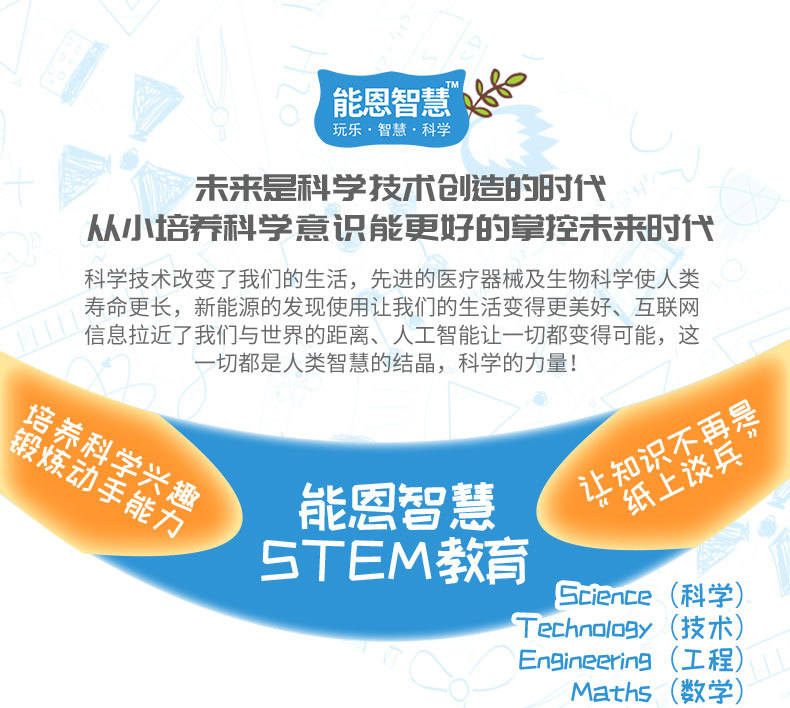 科技小制作DIY太阳能电动车小车模型中小学科学实验小发明材料详情12