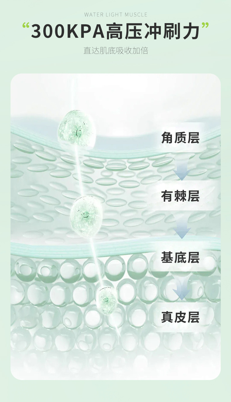 新款高压纳米注氧仪无针喷枪家用便携补水保湿喷雾面部导入美容仪详情4