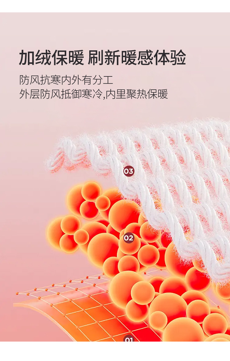 商务休闲款真超绒弹力男牛仔裤 高端加绒加厚秋冬宽松直筒保暖长裤 精选面料质感卓越详情11