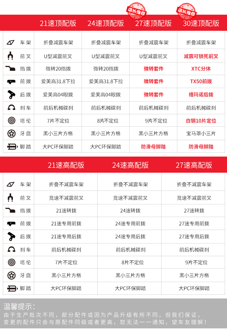 Cross-border wholesale of mountain bikes: 26-inch variable-speed folding shock-absorbing bicycle, disc brake student mountain bike pic 21