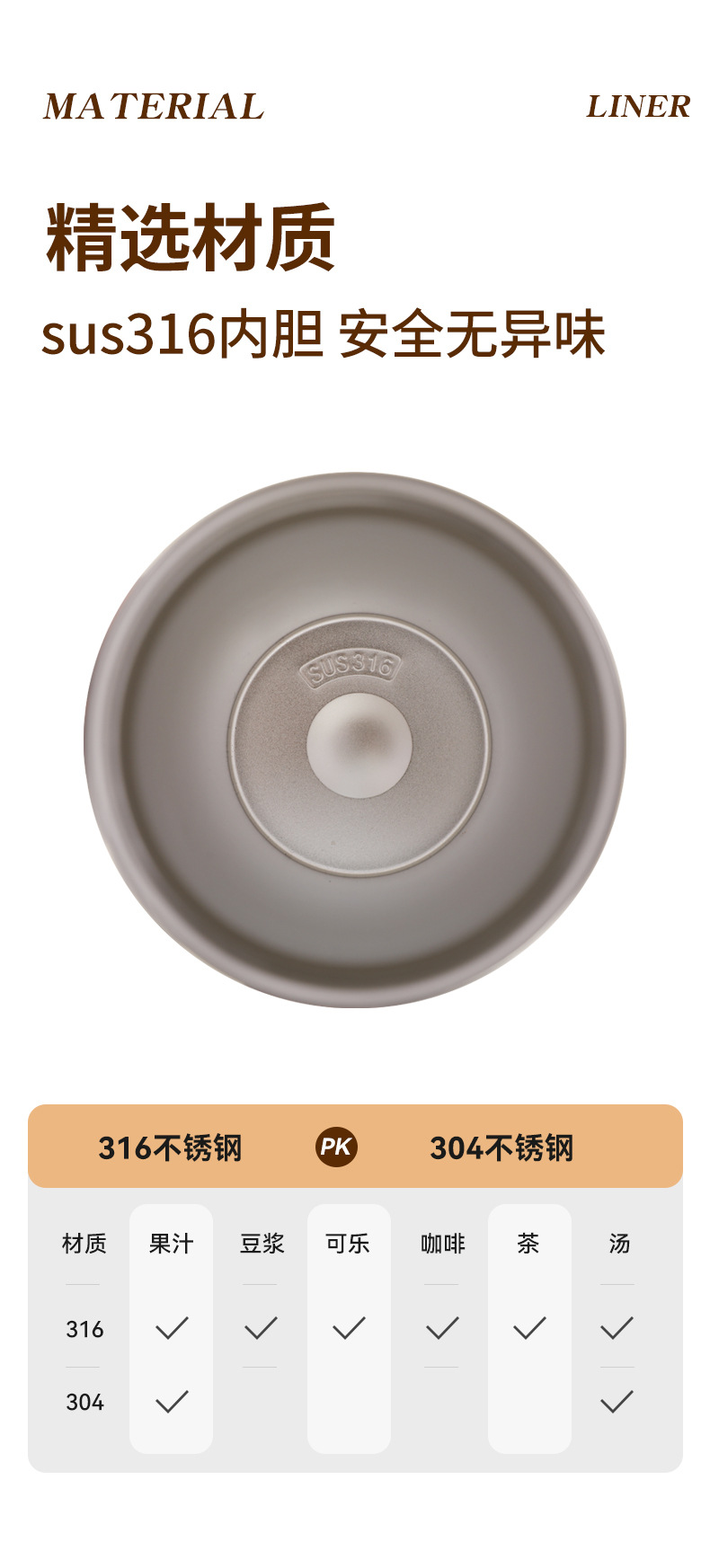 简约316不锈钢保温杯高颜值陶瓷内胆吸管杯商务车载铃兰花咖啡杯详情4