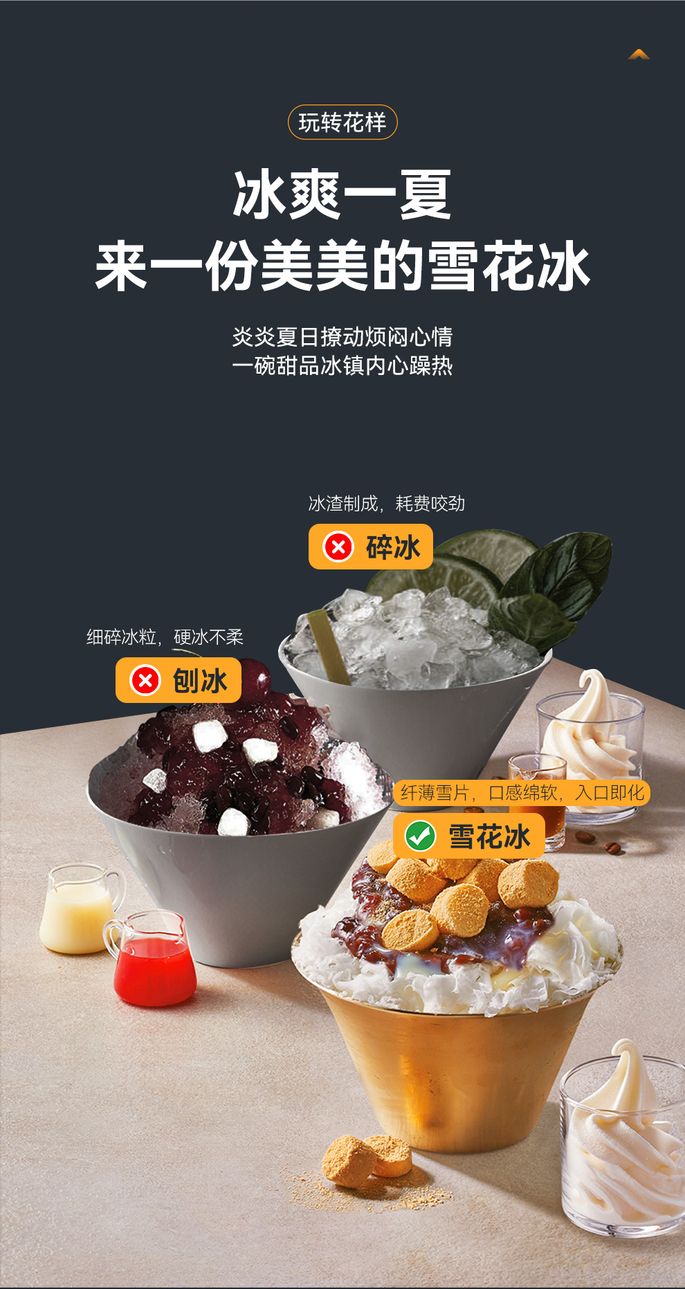 麦大厨雪花冰机小型冰沙制冰机刨冰绵绵冰机 韩式网红雪花机商用详情2