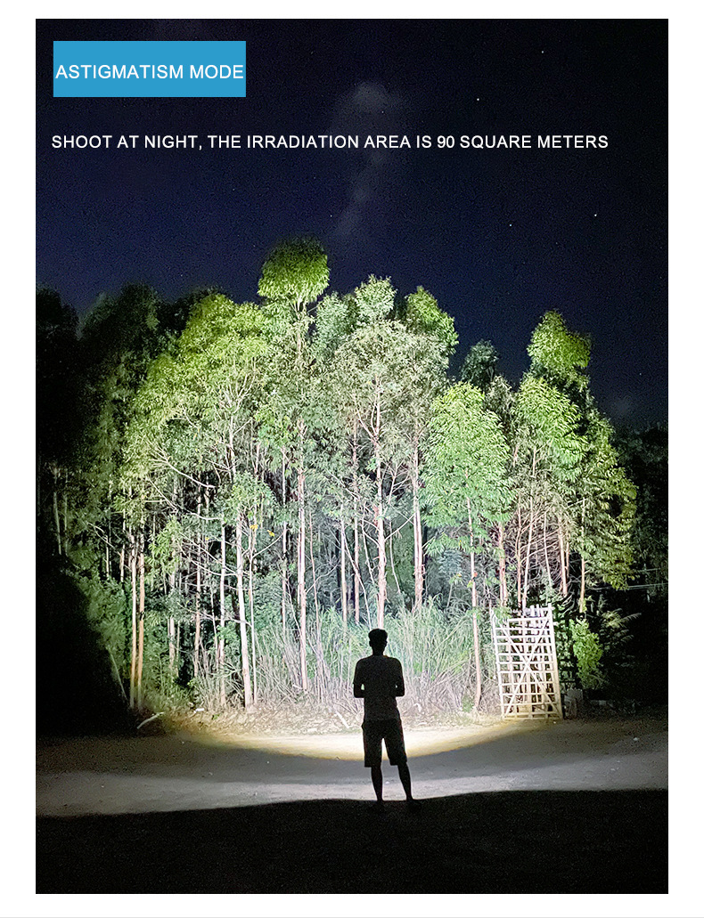 Wholesale of cross-border outdoor mini high-intensity flashlights, led rechargeable flashlights, high-intensity flashlights, hand-held flashlights pic 15